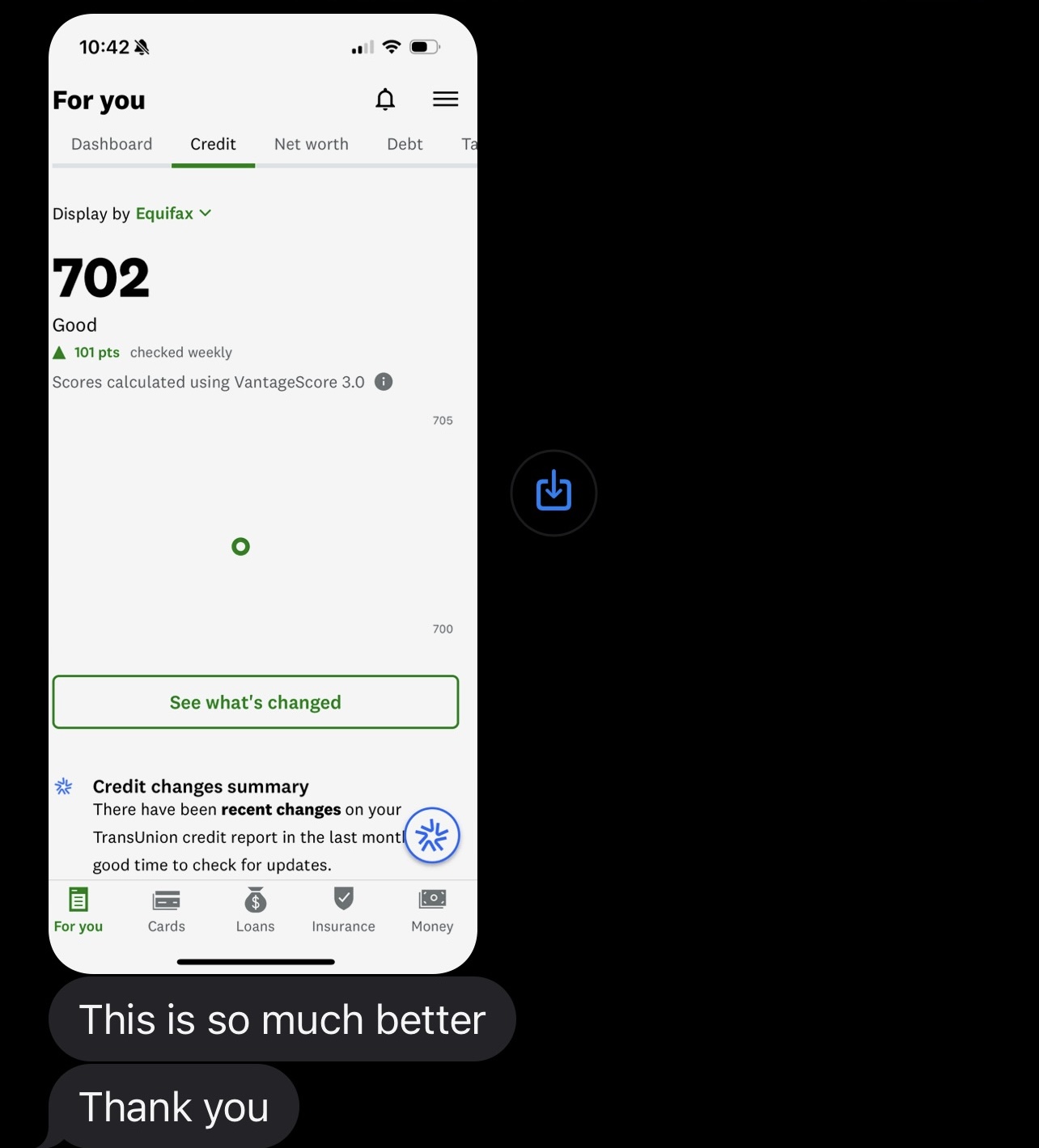 Client Equifax score 702 Good, up 101 points, says this is so much better thank you